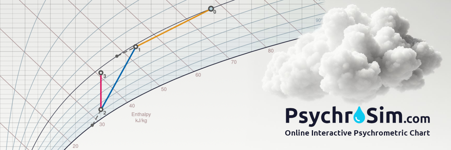 PsychroSim Banner
